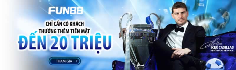 123Bet cung cấp rất nhiều sản phẩm trò chơi đa dạng - 123Bet