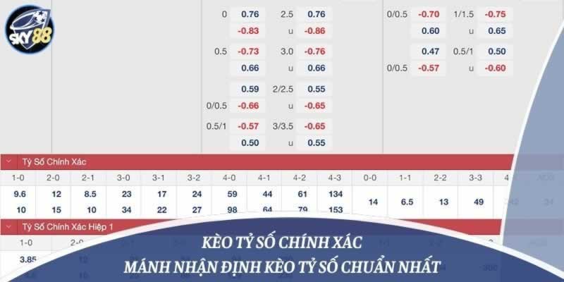 Hướng dẫn dành cho người chơi cá cược tham gia các trang web cá cược Betcom - Betcom