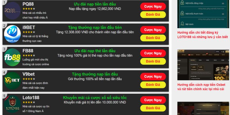 Trang web 789P là gì? - 789P