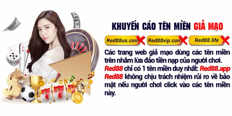 Có phí khi đăng ký tài khoản Max88 không? - Max88