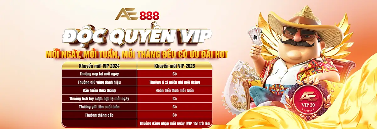 Câu hỏi thường gặp: Câu hỏi thường gặp 8Day - 8Day
