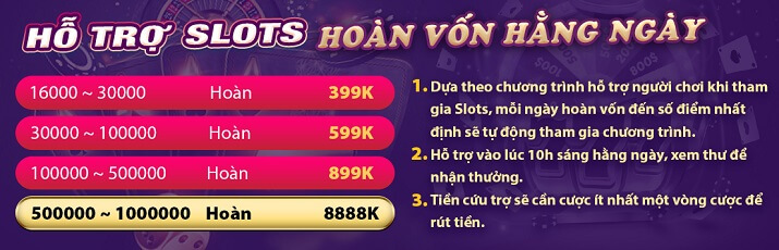 Giới thiệu trò chơi thẻ bài được đánh giá cao, đạt chuẩn Bet999, với phần thưởng tiền mặt thực sự! - Bet999